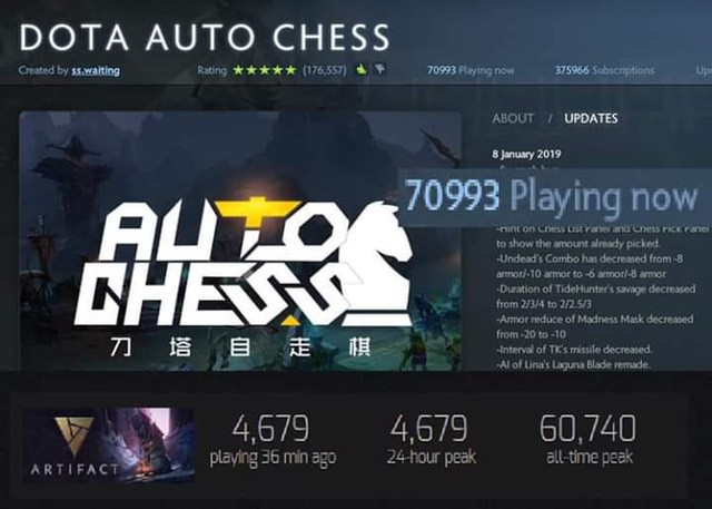 DOTA 2: Các cách build đội hình đang bá đạo nhất trong custom map gây nghiện Auto Chess - Ảnh 1.