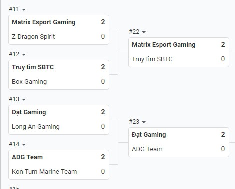 LMHT: Nối gót QTV Gaming và SBTC, Team của Warzone cũng sớm dừng bước tại vòng loại toàn quốc VCSB - Ảnh 2. LMHT: Nối gót QTV Gaming và SBTC, Team của Warzone cũng sớm dừng bước tại vòng loại toàn quốc VCSB - Ảnh 2.