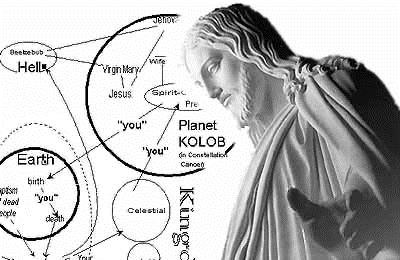 Giả thuyết về hành tinh Kolob: Cội nguồn sức mạnh của vũ trụ - Ảnh 3.