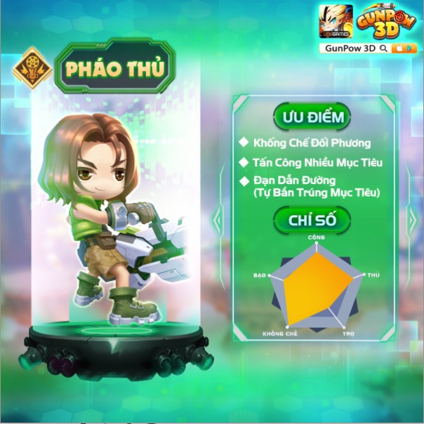 Tổng quan 4 class nhân vật sẽ xuất hiện trong GunPow 3D - Ảnh 3. Tổng quan 4 class nhân vật sẽ xuất hiện trong GunPow 3D - Ảnh 3.