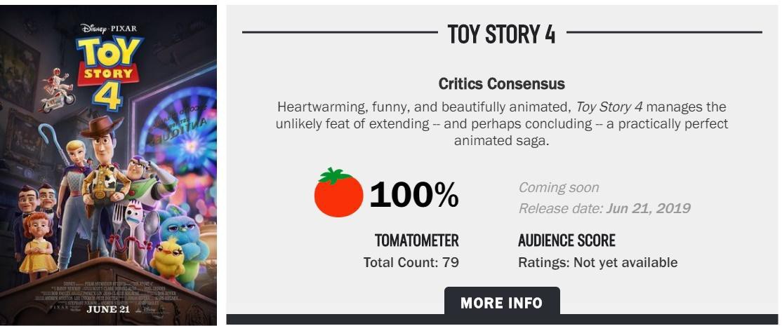 toy story 4 rotten tomatoes