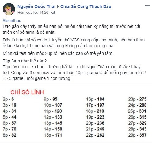 LMHT: Try hard bao lâu nay, liệu bạn đã nắm vững tiêu chuẩn farm lính bằng thời gian? - Ảnh 2.