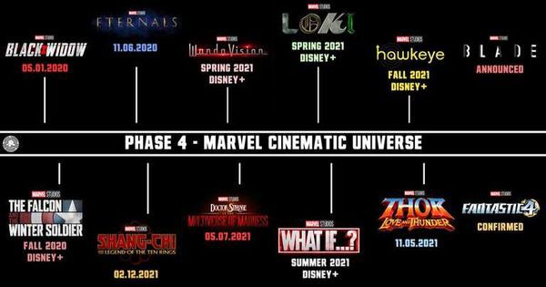 Marvel chính thức công bố 12 bộ phim sẽ xuất hiện trong giai đoạn 4 của MCU, toàn những siêu phẩm khiến fan đứng ngồi không yên - Ảnh 1.