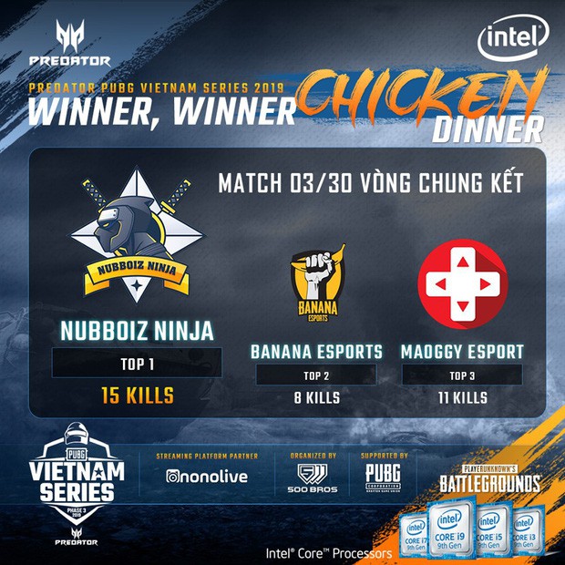 Đội tuyển PUBG của PewPew thi đấu xuất sắc, có cơ hội tham dự SEA Championship Phase 3 và cả chung kết PUBG thế giới - Ảnh 4.