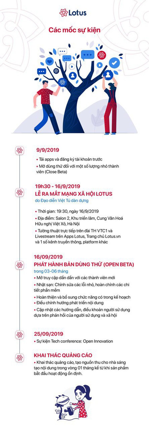 Lễ ra mắt MXH Lotus chính là sự kiện hot nhất tháng 9 này: Gây bão từ ngay chiếc thiệp mời ma thuật, dự kiến quy tụ hàng trăm celebs, creators hàng đầu Việt Nam - Ảnh 12.