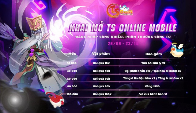 TS Online Mobile tặng anh em 500 giftcode giá trị nhân dịp ra mắt - Ảnh 2. TS Online Mobile tặng anh em 500 giftcode giá trị nhân dịp ra mắt - Ảnh 2.