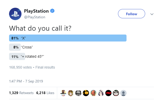 Cư dân mạng lại tan đàn xẻ nghé: một phe gọi nút x trên PlayStation là ích, phe còn lại gọi là chéo - Ảnh 3. Cư dân mạng lại tan đàn xẻ nghé: một phe gọi nút x trên PlayStation là ích, phe còn lại gọi là chéo - Ảnh 3.