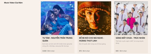 Nguyễn Trần Trung Quân dẫn đầu 2 hạng mục Ca sĩ đột phá và MV của năm tại WeChoice Awards, Hoàng Thuỳ Linh, Đen Vâu và Chi Pu liệu có đuổi kịp? - Ảnh 5.