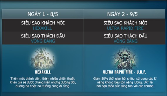 Siêu sao đại chiến Liên Minh Huyền Thoại 2014 chính thức bắt đầu 1 Siêu sao đại chiến Liên Minh Huyền Thoại 2014 chính thức bắt đầu 1