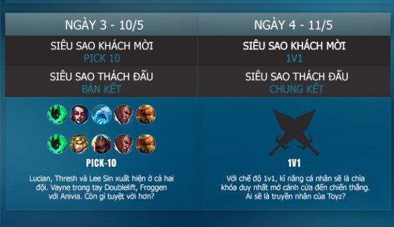 Siêu sao đại chiến Liên Minh Huyền Thoại 2014 chính thức bắt đầu 2 Siêu sao đại chiến Liên Minh Huyền Thoại 2014 chính thức bắt đầu 2