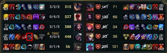 Chuyên gia Riot Games - Ngay cả game thủ chuyên nghiệp cũng bị cửa hàng LMHT đánh lừa - Ảnh 6.