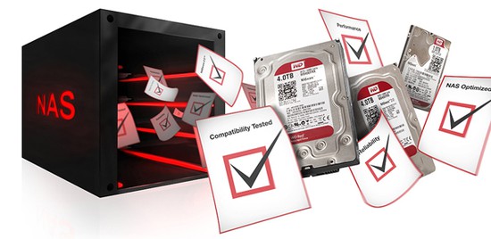 Sự xuất hiện của NAS sẽ khiến ổ cứng di động trở nên lỗi thời? - Ảnh 2.
