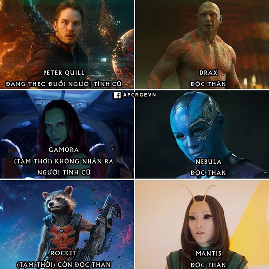 Siêu anh hùng Marvel, người hạnh phúc viên mãn, kẻ vẫn lủi thủi lẻ bóng một mình - Ảnh 2.