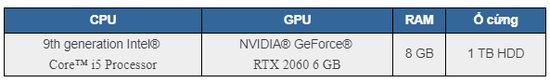 Những dàn máy PC được build ngon lành cành đào nhất 2020 - Ảnh 2.
