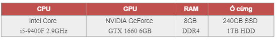 Những dàn máy PC được build ngon lành cành đào nhất 2020 - Ảnh 4.