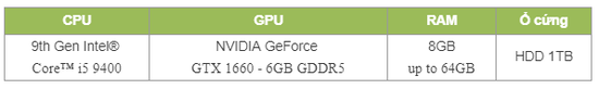 Những dàn máy PC được build ngon lành cành đào nhất 2020 - Ảnh 6.