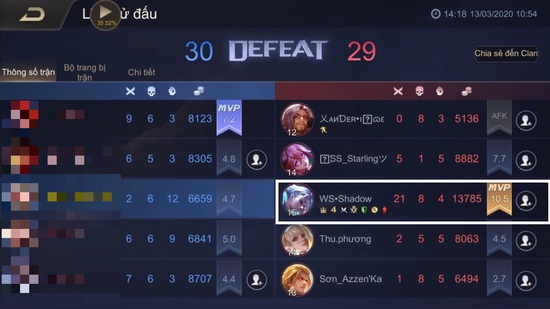 Game thủ “đập máy” kêu trời vì tướng mới của Liên Quân Mobile nhưng cũng dự cảm cái kết “bi kịch” cho Paine - Ảnh 1.