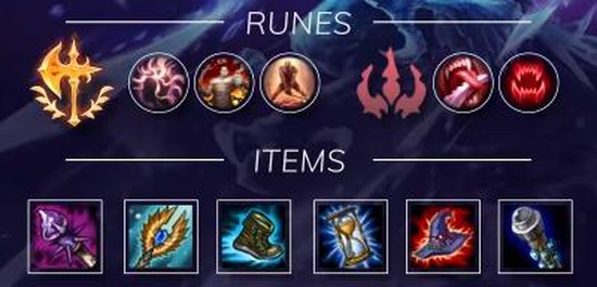 LMHT: Zed Đi rừng, Azir Xạ thủ và những hot pick siêu dị đang khuấy đảo rank Hàn trong bản cập nhật 10.5 - Ảnh 6.