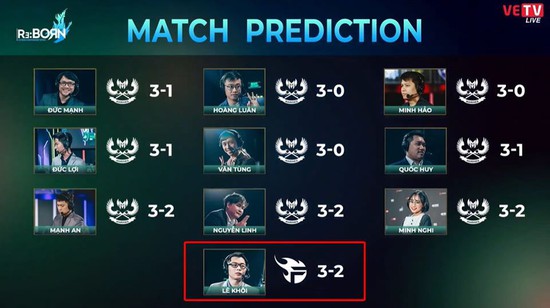 Game thủ Việt sửng sốt với kết quả của VCS: Flash kiên cường, GAM chủ quan, nhưng tất cả đều quỳ gối trước aura Pelu - Ảnh 2.