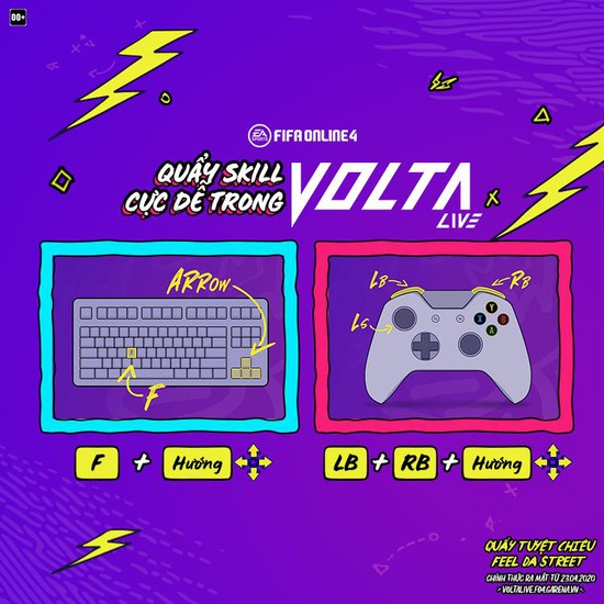 Chế độ MOBA bóng đá độc nhất vô nhị Volta Live sắp ra mắt trong FIFA Online 4 - Ảnh 4.