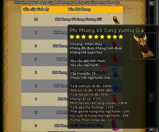 Những bảo vật đắt nhất lịch sử từng xuất hiện trong làng game Việt - Ảnh 5.