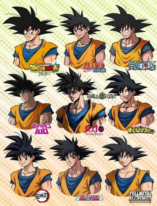 Dragon Ball: Ngỡ ngàng khi ngắm anh khỉ Goku được vẽ theo phong cách của các mangaka nổi tiếng - Ảnh 2.