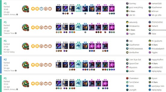 Đấu Trường Chân Lý: Riot Games úp mở việc mang trở lại cơ chế thay đổi tộc - hệ của Lux mùa 2 - Ảnh 7.