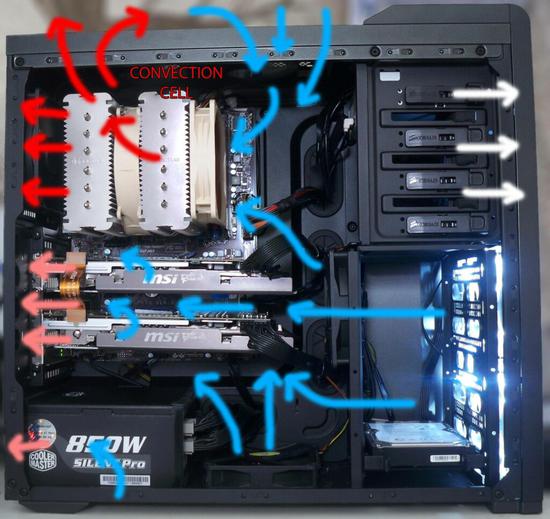Vì sao các mẫu case gaming hiện nay đều thường đặt nguồn dưới đáy? - Ảnh 2.