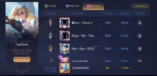Nhìn vào vài tấm hình, game thủ Liên Quân Mobile chỉ muốn rời nhà sang LMHT: Tốc Chiến - Ảnh 1.
