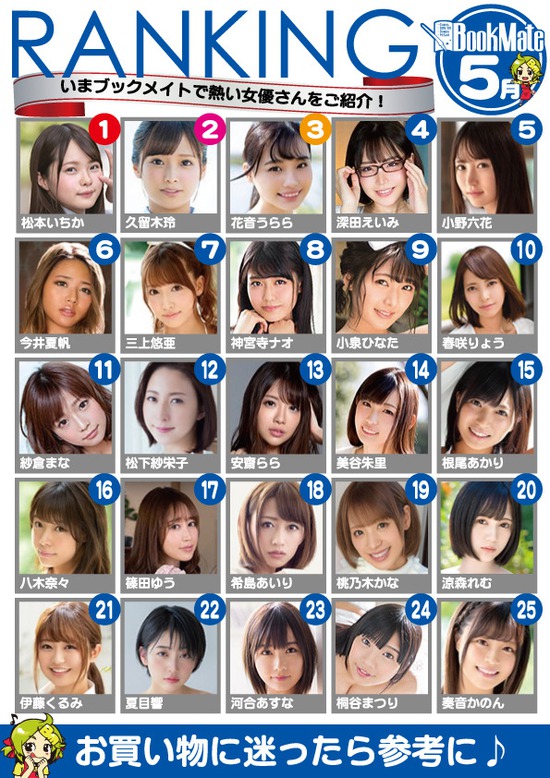 BXH diễn viên 18+ ăn khách 5/2020: Eimi Fukada giữ nguyên hạng 4, Yua Mikami tụt 1 hạng - Ảnh 2.
