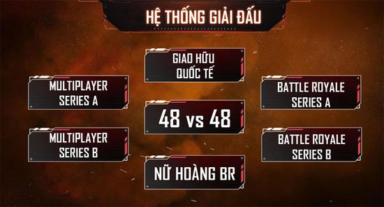 Giải đấu Vô Địch Quốc Gia của Call of Duty: Mobile VN chính thức lộ diện với giải thưởng siêu to khổng lồ - Ảnh 9.