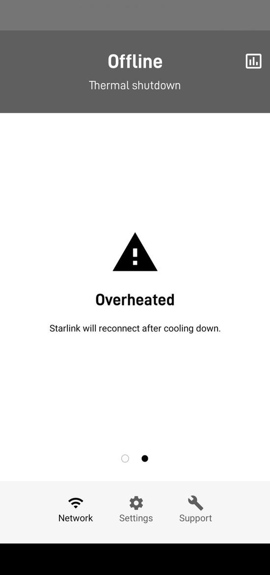 Người dùng phát hiện lỗ hổng của thiết bị Starlink, điều sẽ khiến nó sẽ khó triển khai ở Việt Nam - Ảnh 1.