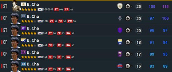 Báo đen Eto’o tái xuất FIFA Online 4 trong mùa thẻ huyền thoại, game thủ ráo riết tìm thủ môn xuất sắc để chuẩn bị vá lưới - Ảnh 5.