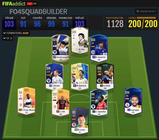 Báo đen Eto’o tái xuất FIFA Online 4 trong mùa thẻ huyền thoại, game thủ ráo riết tìm thủ môn xuất sắc để chuẩn bị vá lưới - Ảnh 8.