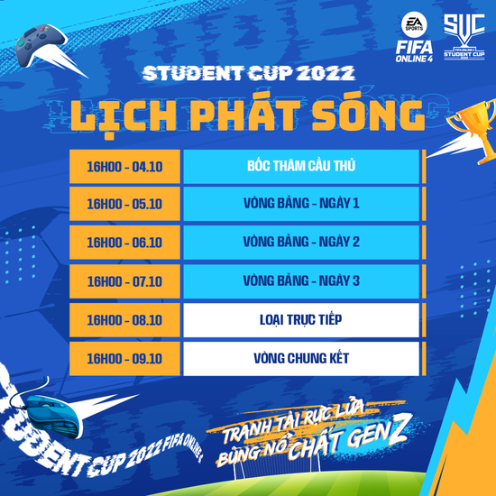 Top 8 mạnh nhất lộ diện, bùng nổ giải đấu FIFA Online 4 hàng đầu dành cho sinh viên Việt Nam - Ảnh 1.