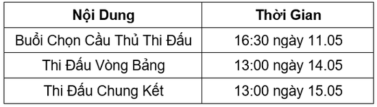 Lịch trình giải đấu SEA GAMES 31 - Bộ môn FIFA Online 4 - Ảnh 1.