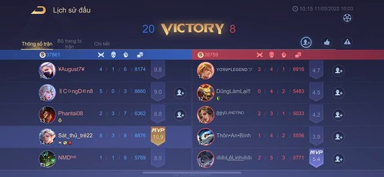 Tiến Linh là game thủ Liên Quân hardcore, tiết lộ nick ingame với KDA cực căng, tướng tủ giống 1 idol SGP - Ảnh 4.