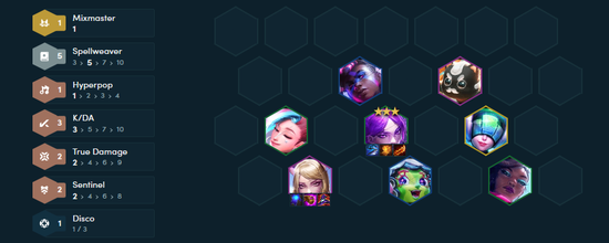 Đội hình cuối game