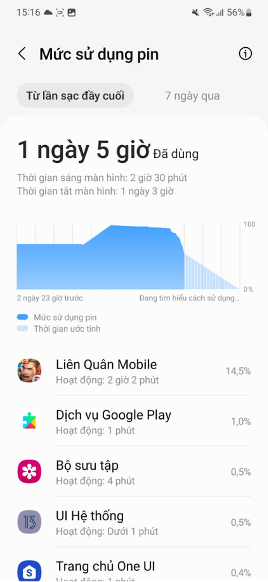 Game thủ trẻ không thể bỏ qua Samsung Galaxy A54 5G nếu đang tìm smartphone chơi game xuất sắc - Ảnh 8.