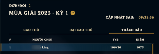 Người chơi "Chi** King" đạt top 1 Thách Đấu máy chủ Việt Nam - nguồn: League of Legends