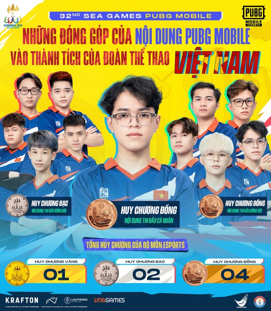 Hậu SEA Games 32, thị trường chuyển nhượng PUBG Mobile sôi nổi, "bom tấn" gọi tên tuyển thủ 2002 - Ảnh 1.