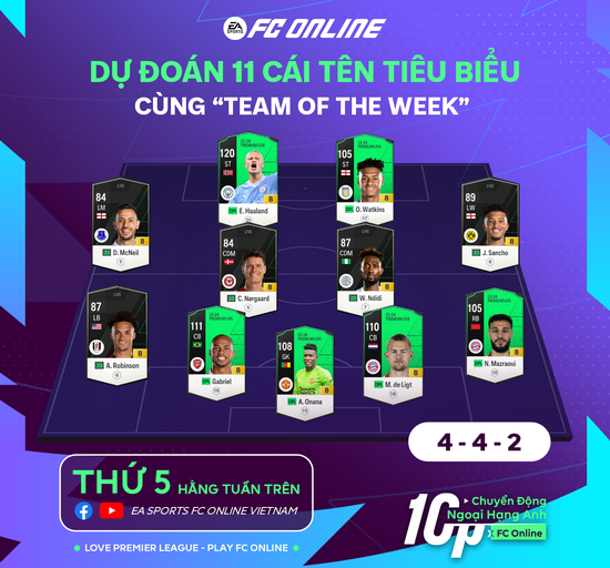 10 phút chuyển động Ngoại Hạng Anh cùng FC Online: Bắt nhịp EPL, Làm chủ sa bàn Esports- Ảnh 3.