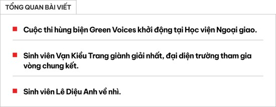 Cuộc thi hùng biện Green Voices có thí sinh đầu tiên vào chung kết: Chiến thắng nhờ thông điệp ‘sạc lại tư duy hội nhập’- Ảnh 1.