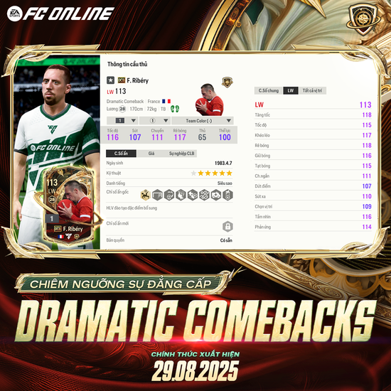 FC Online: Top 5 cầu thủ đáng chú ý của mùa thẻ Dramatic Comeback- Ảnh 7.