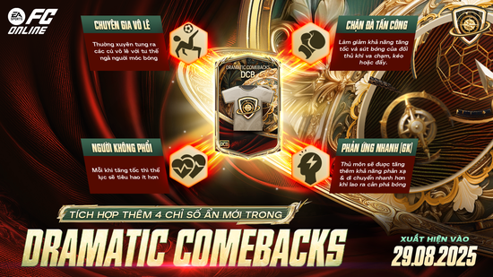FC Online: Top 5 cầu thủ đáng chú ý của mùa thẻ Dramatic Comeback- Ảnh 2.
