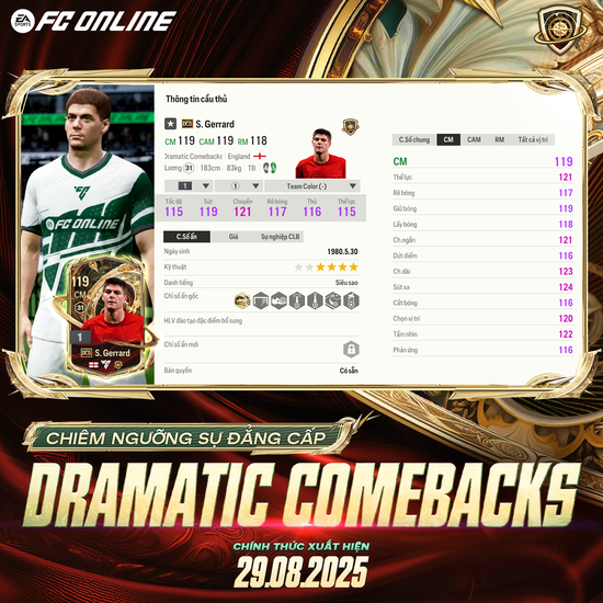 FC Online: Top 5 cầu thủ đáng chú ý của mùa thẻ Dramatic Comeback- Ảnh 4.