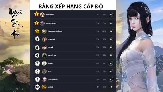 Nghịch Thủy Hàn [FAN] – Điểm hẹn mới của cộng đồng game thủ yêu võ hiệp- Ảnh 3.