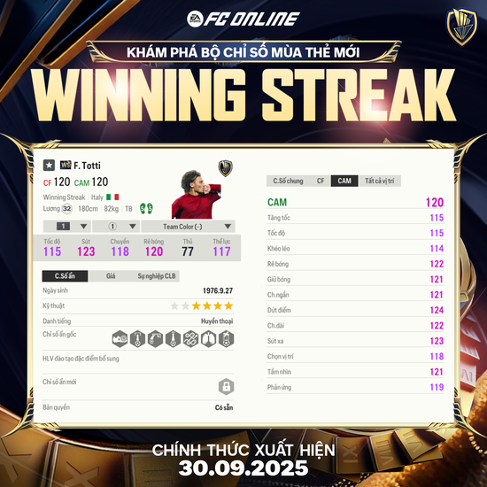 Totti lần đầu xuất hiện trong FC Online, Iniesta chính thức được “unlock”!- Ảnh 2.