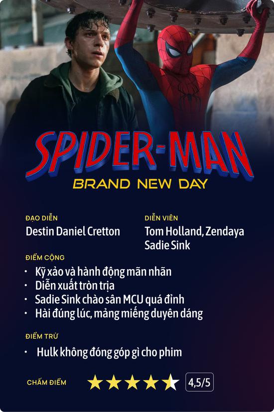 Spider-Man: Brand New Day - Tia hy vọng của MCU trước đống đổ nát Endgame để lại- Ảnh 15.