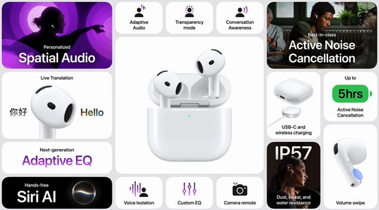 Apple chính thức công bố iPhone 18 Series, siêu phẩm iPhone Duo xuất hiện - Ảnh 18.